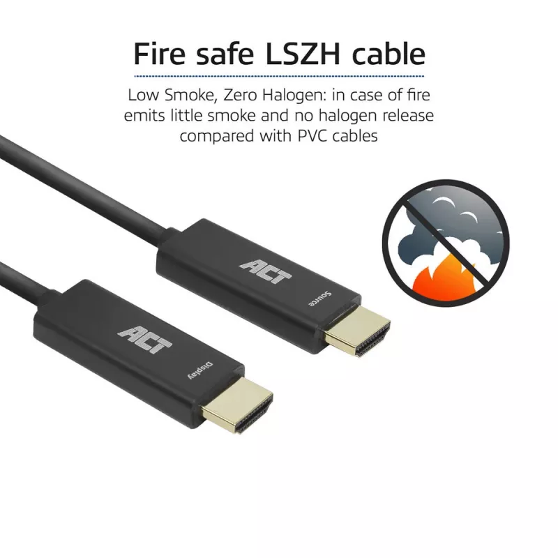 ACT 25 metri HDMI Premium High Speed 4K Active Optical kabelis v2.0 LSZH HDMI-A vīrišķais - HDMI-A vīrišķais