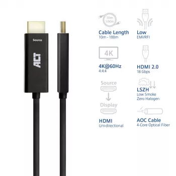 ACT 100 metri HDMI Premium High Speed 4K Active Optical kabelis v2.0 LSZH HDMI-A vīrietis - HDMI-A vīrietis