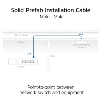ACT Blue 20 m S/FTP CAT6A B2ca PoE++ 100 W cietdzīslu instalācijas kabelis, RJ45 tēviņš–tēviņš