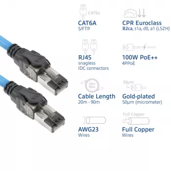 ACT Blue 50 metri S/FTP CAT6A B2ca PoE++ 100W cietā instalācijas kabelis, RJ45 tēviņš – tēviņš