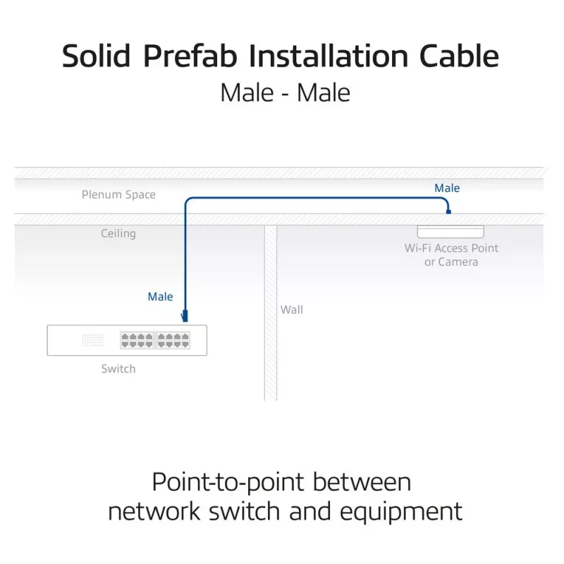 ACT Blue 60 metri S/FTP CAT6A B2ca PoE++ 100W cietā instalācijas kabelis, RJ45 vīrietis–vīrietis