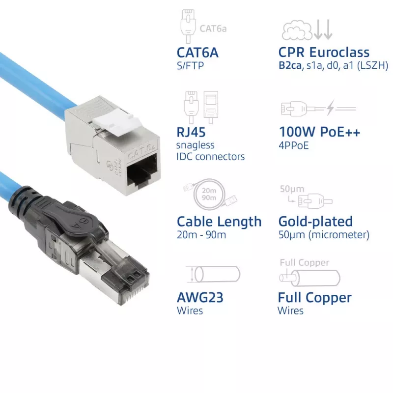 ACT Blue 25 metri S/FTP CAT6A B2ca PoE++ 100W cieta vada instalācijas kabelis, RJ45 vīrietis – sieviete