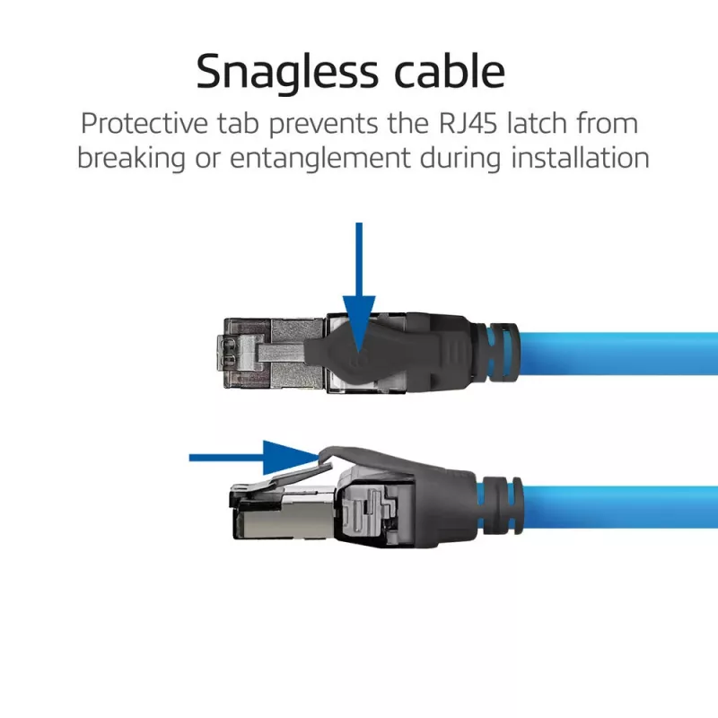 ACT Blue 25 metri S/FTP CAT6A B2ca PoE++ 100W cieta vada instalācijas kabelis, RJ45 vīrietis – sieviete