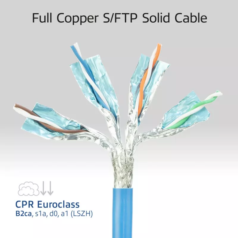 ACT Blue 25 metri S/FTP CAT6A B2ca PoE++ 100W cieta vada instalācijas kabelis, RJ45 vīrietis – sieviete
