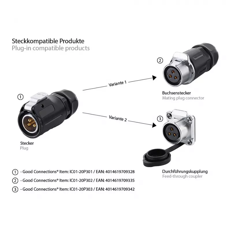 Good Connections IC01-20P303 - S1 - Strāvas kabelis (3 kontaktu) - Melns - Taisns - Metāls - Plastmasa - Zelts - Vara sakausējums