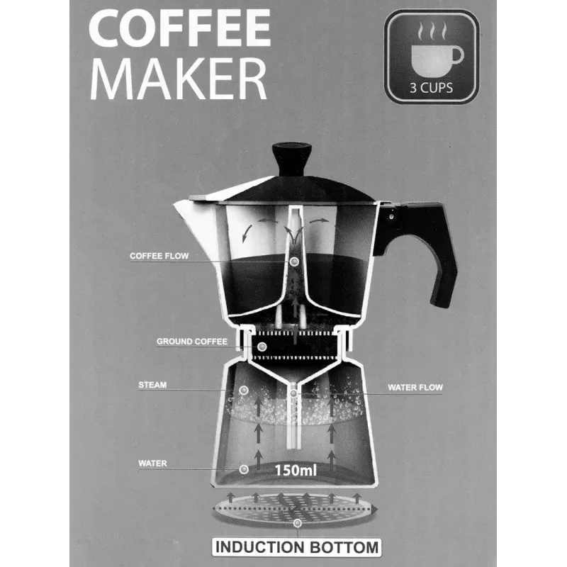Kafijas automāts Maestro MR-1667-6 – Moka katliņš 6 tasītēm