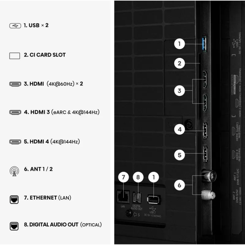 Hisense 75E7S PRO televizors 190,5 cm (75 collu) UHD+ QLED Smart TV Wi-Fi Melns 350 cd/m²