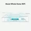 TP-Link AC1200 Mesh Wi-Fi diapazona paplašinātājs RE315