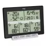 Temperatūras raidītājs tfa dostmann MULTI-SENS 0–50 °C āra, 1.5V baterija, 120×157×42 mm