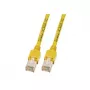 Tīkla kabelis EFB Elektronik K8015.2 RJ-45 Cat5e 2 m Dzeltens