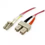 Šķiedru optikas kabelis EFB Elektronik LC-SC 50/125µ InfiniBand 5 m