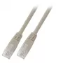 Tīkla kabelis EFB Elektronik K8456.7,5 7.5m Cat5e U/FTP