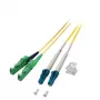 EFB Elektronik O0937.10 InfiniBand optiskās šķiedras kabelis 10 m E-2000 LC OS2