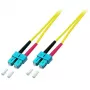 Optiskā šķiedra EFB Elektronik O2513.7,5 — OS2 vienmoda, SC–SC savienotāji, 9 µm kodols, 7.5 m, dzeltena
