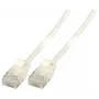 Tīkla kabelis EFB Elektronik K8108WS.0,5 RJ-45 Cat6a 0,5m Balts