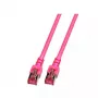Tīkla kabelis EFB Elektronik K5519.40 Cat6 S/FTP (S-STP) 40 m Rozā RJ-45 ar zeltītiem kontaktiem