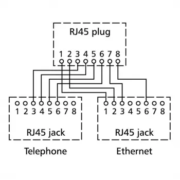 Tīkla sadalītājs BTR NETCOM pnp 2 Sudrabs