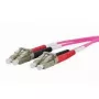 METZ CONNECT 151S1JOJO10E optiskās šķiedras kabelis 1 m 2x LC rozā