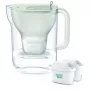 BRITA Style Eco Green 2 ūdens filtra krūze ar MAXTRA PRO filtriem (2 gab.)