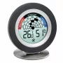 Vides sensors TFA-Dostmann WeatherHub (COZY RADAR komplekts)