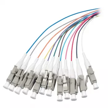 Šķiedru optikas kabelis EFB Elektronik O0481.2 2 m LC Brūns Zaļš Pelēks Sarkans Tirkīzs Violeti Balts Dzeltens