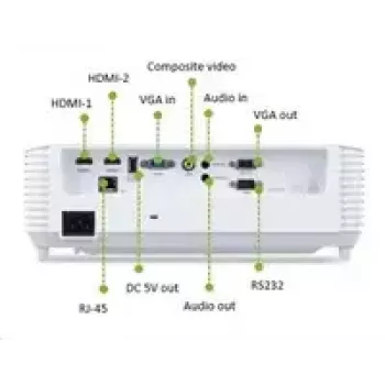 Acer īsā fokusa projektors S1387n, WXGA 1280x800, 4000 ANSI, 20 000:1, HDMI/VGA/RJ45, 16W skaļrunis, 3.1 kg