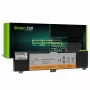 Akumulators Green Cell LE160 Lenovo Y50 Y50-70 Y70 Y70-70