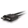 C2G 3 m DisplayPort vīriešu uz HDMI vīriešu adaptera kabelis melns