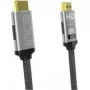HDMI kabelis Inca IHM-15 1,5 m HDMI Type A vīrietis-vīrietis, apzeltīti kontakti