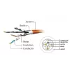 Tīkla kabelis Gembird PP6A-LSZHCU-1.5M RJ-45 Cat6a 1.5m Pelēks
