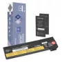 MITSU LENOVO THINK PAD 2060mAh 24Wh 11,4V akumulators