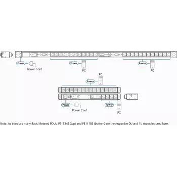 ATEN PE1109G 19 collu pamata PDU ar mērīšanas funkciju, IEC-C14 uz 9x IEC-C13 - KVM - barošanas sadalītājs