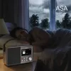 Albrecht DR 862 - lietotājam draudzīgs digitālais radio