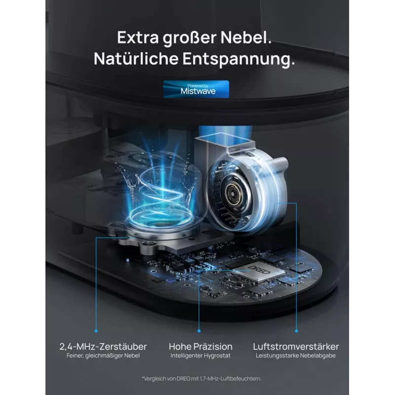 Dreo 420S gaisa mitrinātājs 4L, 36h, 420 - Smart