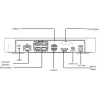 Uniview NVR301-04LS3-P4 tīkla videoreģistrators