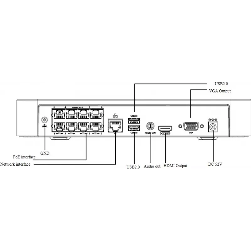 UNIVIEW NVR301-08LS3-P8 tīkla video reģistrators