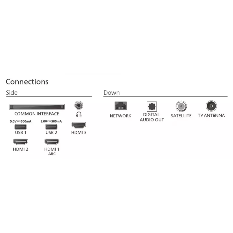 Philips 2K LED televizors 32PFS6050/12 | 32 collas | Smart TV | TITAN OS
