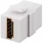 Goobay Keystone-Modulis HDMI 8K @ 60 Hz (70812)