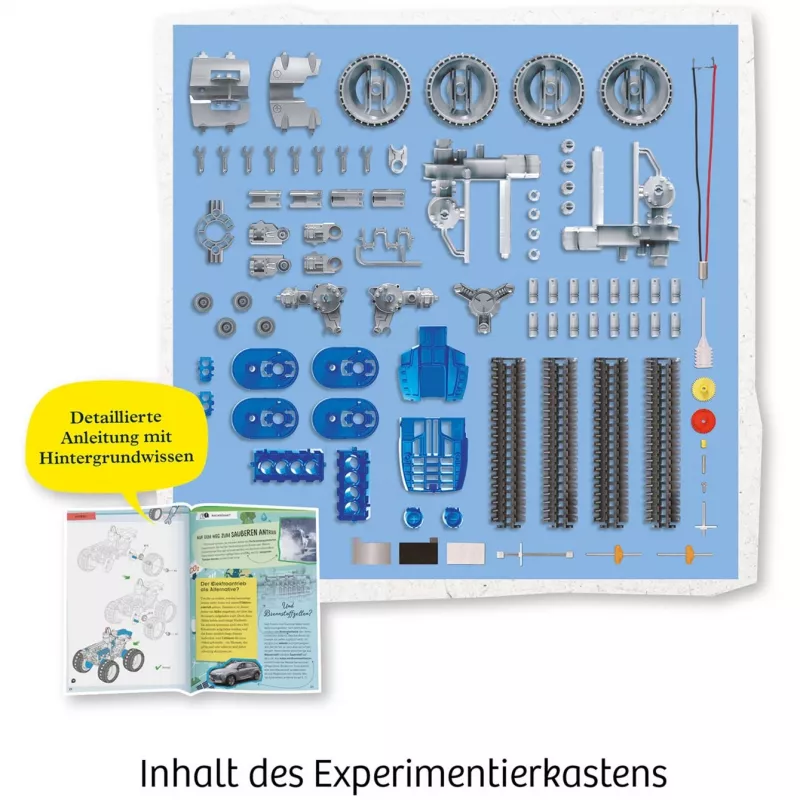 Future Cell-Truck, Eksperimentu komplekts