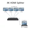 ACT 4K HDMI sadalītājs, 1 ieeja 4 izejas, EDID atbalsts, 3840x2160, Melns