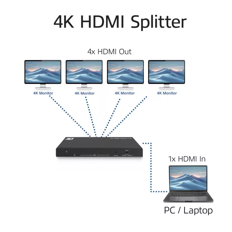 ACT 4K HDMI sadalītājs, 1 ieeja 4 izejas, EDID atbalsts, 3840x2160, Melns