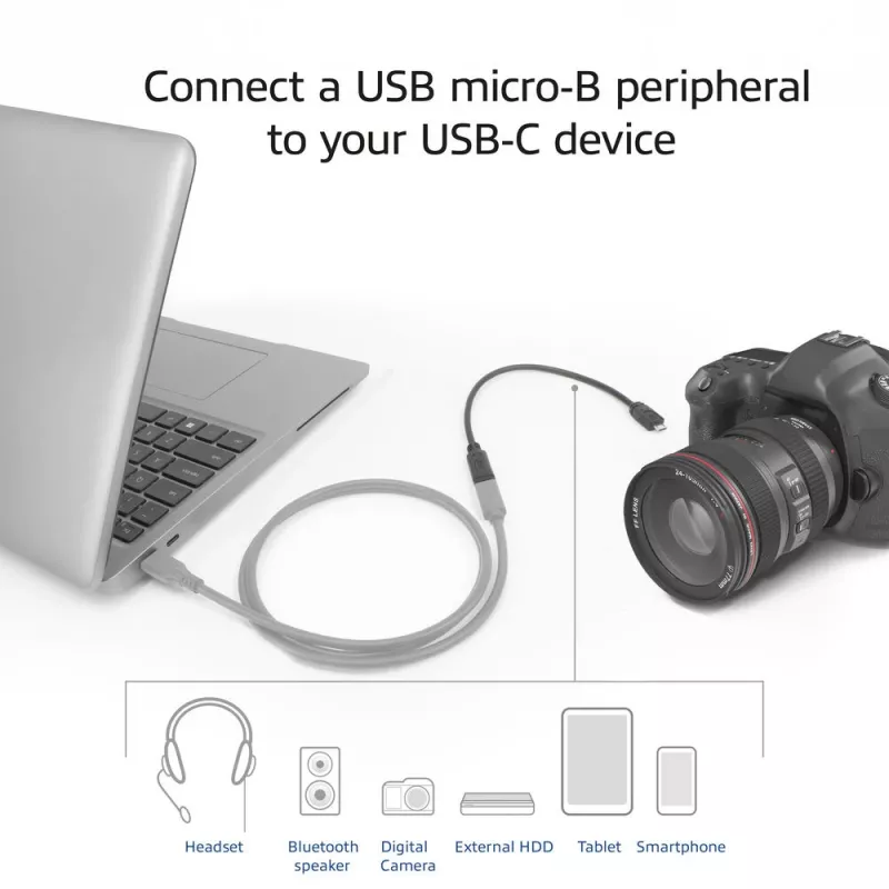 ACT USB Type-C sievišķais uz USB micro B 2.0 vīrišķais adaptera kabelis 0.2m
