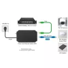 ACT PoE barošanas injektors 95W, Gigabit Ethernet, 10/100/1000, PoE++ (4PPoE), IEEE 802.3af/at/bt, Cat6a