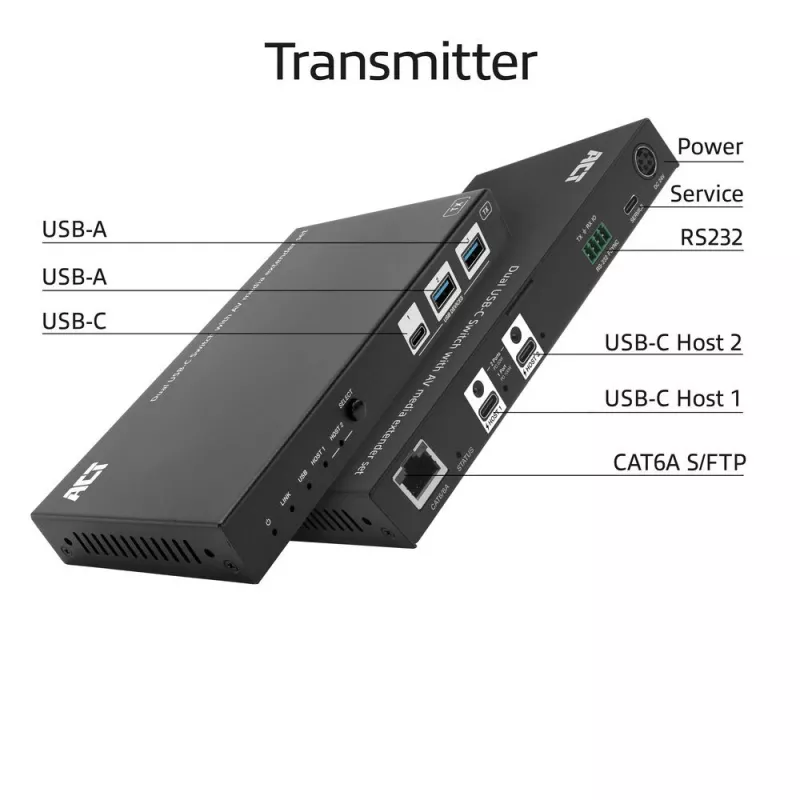 ACT AV signālu pagarinātājs ar divu USB-C slēdzi, CAT6A, 100 metri