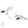 ACT AV signālu pagarinātājs ar divu USB-C slēdzi, CAT6A, 100 metri