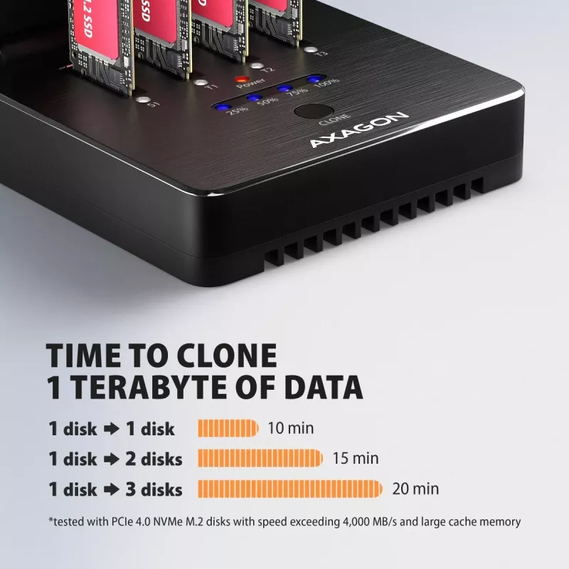 AXAGON ADSA-M2C44 USB4 40Gbps 4-Bay M.2 NVMe SSD Docking Station ar Offline Klonēšanas Funkciju, Alumīnijs, Aktīvā Dzesēšana