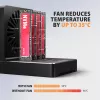 AXAGON ADSA-M2C44 USB4 40Gbps 4-Bay M.2 NVMe SSD Docking Station ar Offline Klonēšanas Funkciju, Alumīnijs, Aktīvā Dzesēšana