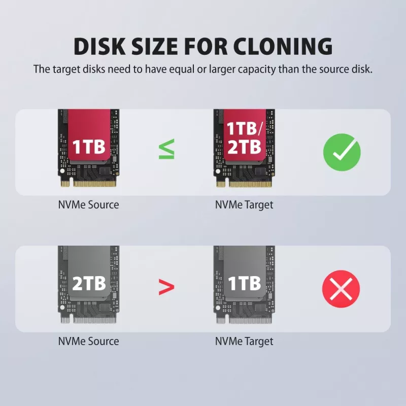 AXAGON ADSA-M2C44 USB4 40Gbps 4-Bay M.2 NVMe SSD Docking Station ar Offline Klonēšanas Funkciju, Alumīnijs, Aktīvā Dzesēšana