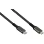 GoodConnections USB-C 2.0 (ST-ST) 3m Connection Cable Textile Jacket 240W Anthracite