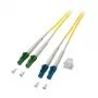EFB-Elektronik Duplex Patchkabel LC/APC-LC OS2 G652D 7,5m LSZH 2mm gelb